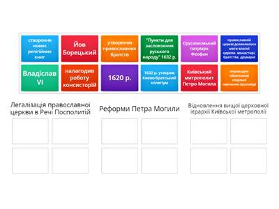  Православна церква в першій половині 17 ст.