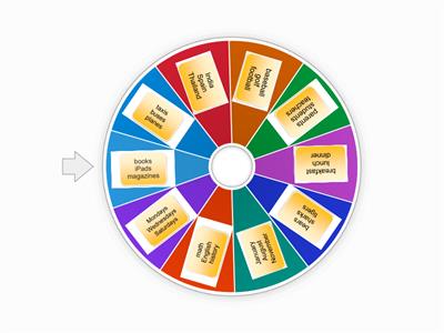 Comparatives and superlatives