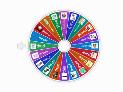 Th Voiceless Words Game