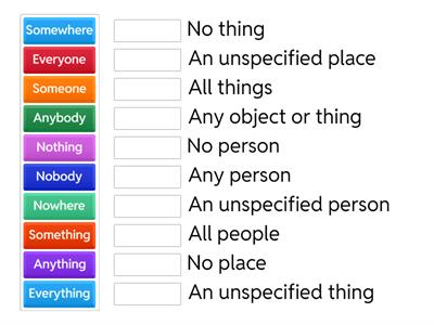 Iderio: Indefinite Pronouns Match-Up