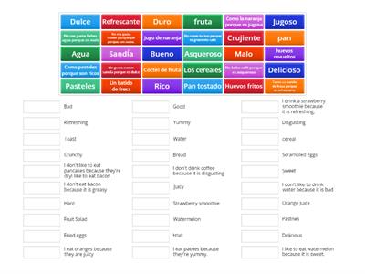 (L3) Desayuno, Opinions, Nouns & Adjectives