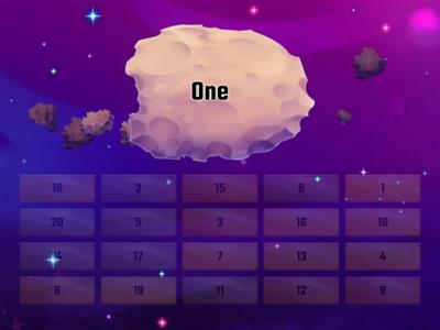 порядкові числівники 