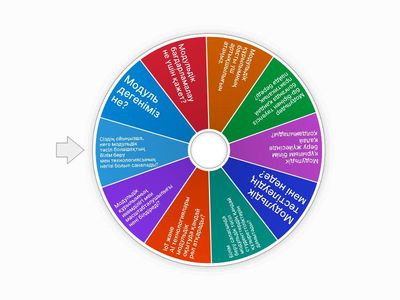 Өткен тақырып  қайталау сұрақтары