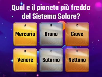 Il Sistema Solare...