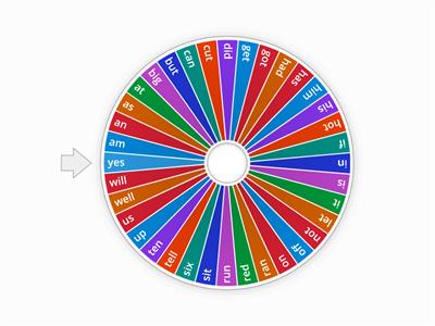 VC/CVC sight words