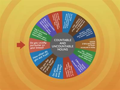 Countable and Uncountable Nouns