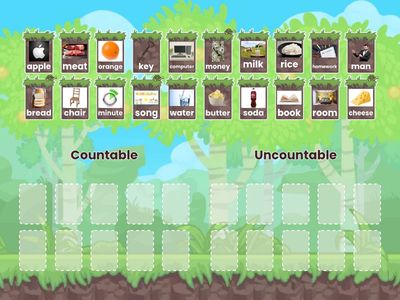 Countable and Uncountable