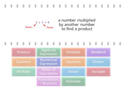 7a Math Algebra Vocabulary Terms