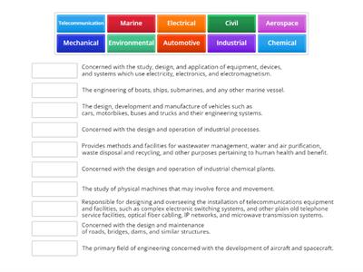 Engineering Disciplines
