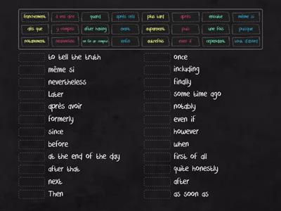 FRENCH GCSE Connectives  and time phrases