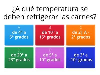 La Gastronomía Integral