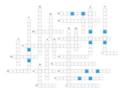 The Smith Family Tree