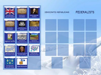 UNIT 4 POLITICAL PARTIES 