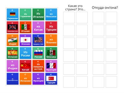 Страны. Откуда?