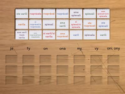 Činnosti - minulý čas (včera). 2. časť