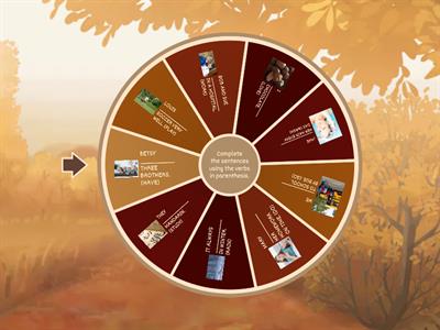 Simple Present Affirmative