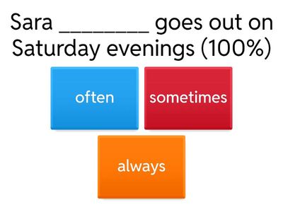 Frequency adverbs