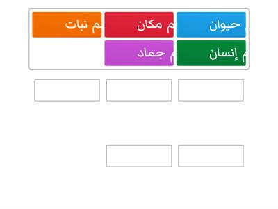 مراجعة أنواع الأسماء لغة عربية