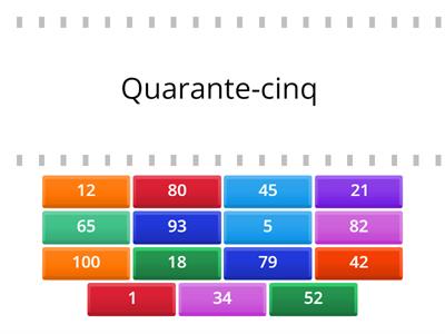 Les nombres de 0 à 100