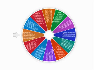 Practice Speaking Prompts for STAMP 