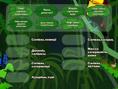 Физика М Лифт