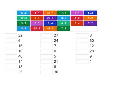  Násobilka 2, 3, 4, 5