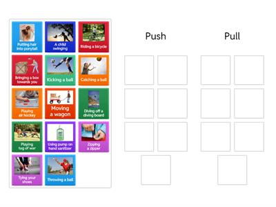 Forces - Push & Pull