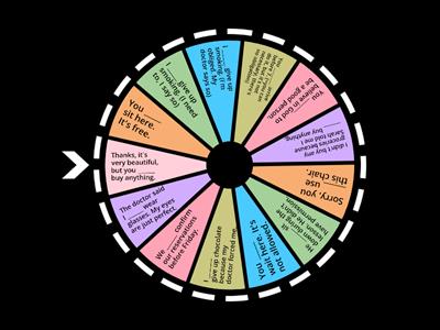 Intermediate 2 Modal verbs