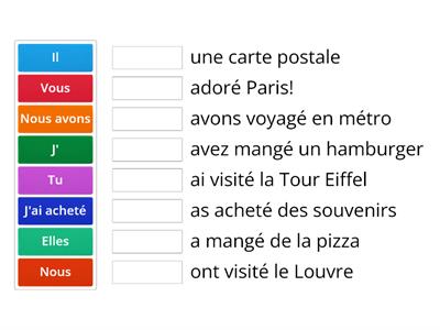 French perfect tense