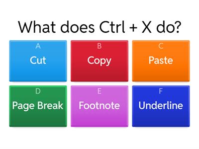Quiz about Keyboard Shortcuts