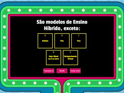 Jogo sobre Ensino Híbrido