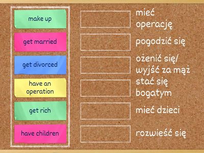 Brainy 3 Unit 3 Stages of life