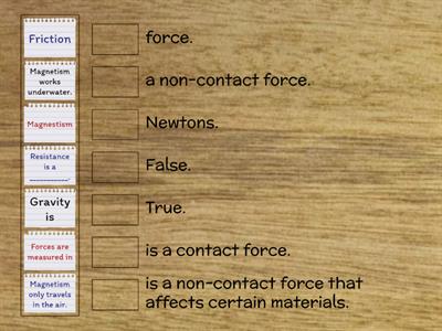 Contact and non-contact forces