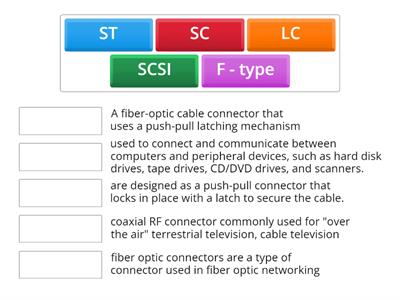 2 cable types 