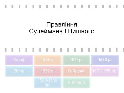 Османська імперія