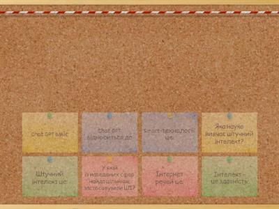  Вправа: Штучний інтелект, Інтернет речей, смарт-технології