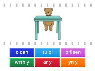 Ble Mae Tedi ?