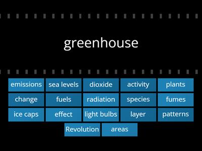 Global warming/ climate change - essential vocabulary