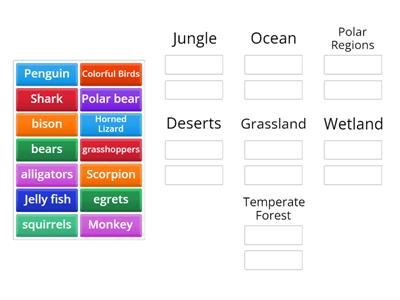 Habitats of the World