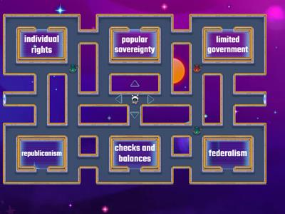  7 Principles of Government