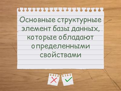 Основные термины - Информатика 9 класс
