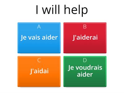 Simple future - Main misconceptions 