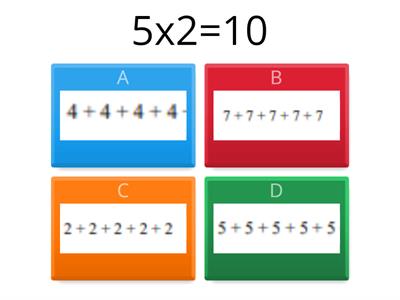Representing Multiplication with Repeated Addition