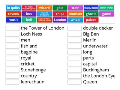 the UK glossary