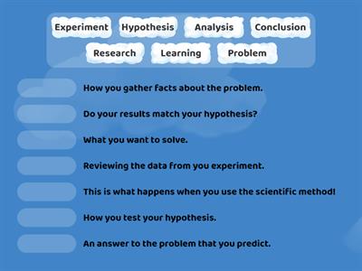 Scientific Method Matching