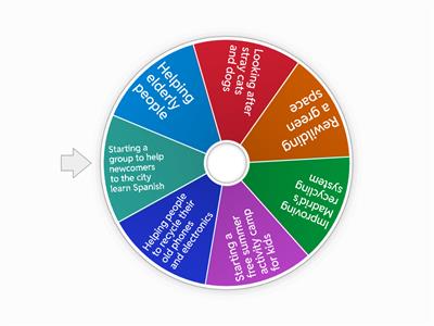 2º ESO volunteering project