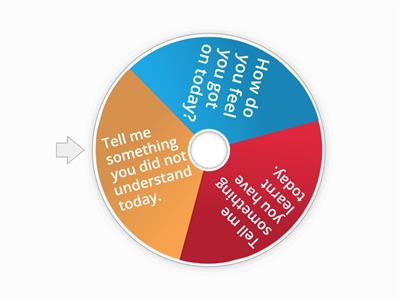 Plenary Wheel