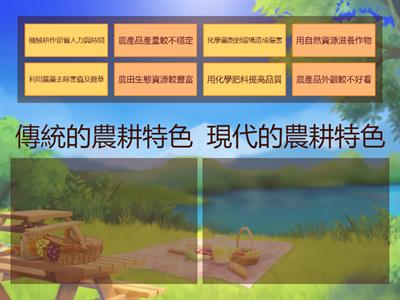翰林社會4下ch3-1農耕方式的轉變