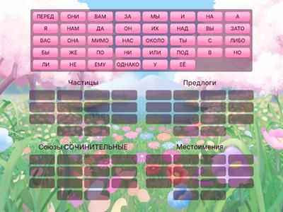 Союзы. Частицы. Предлоги. Местоимения