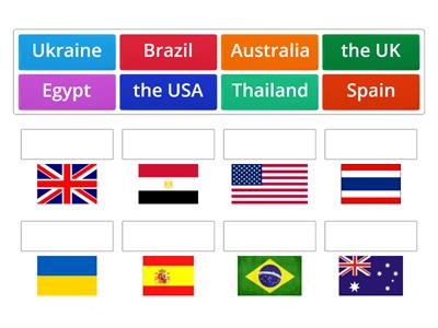  FF 3 unit 1 Countries